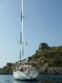 On anchor